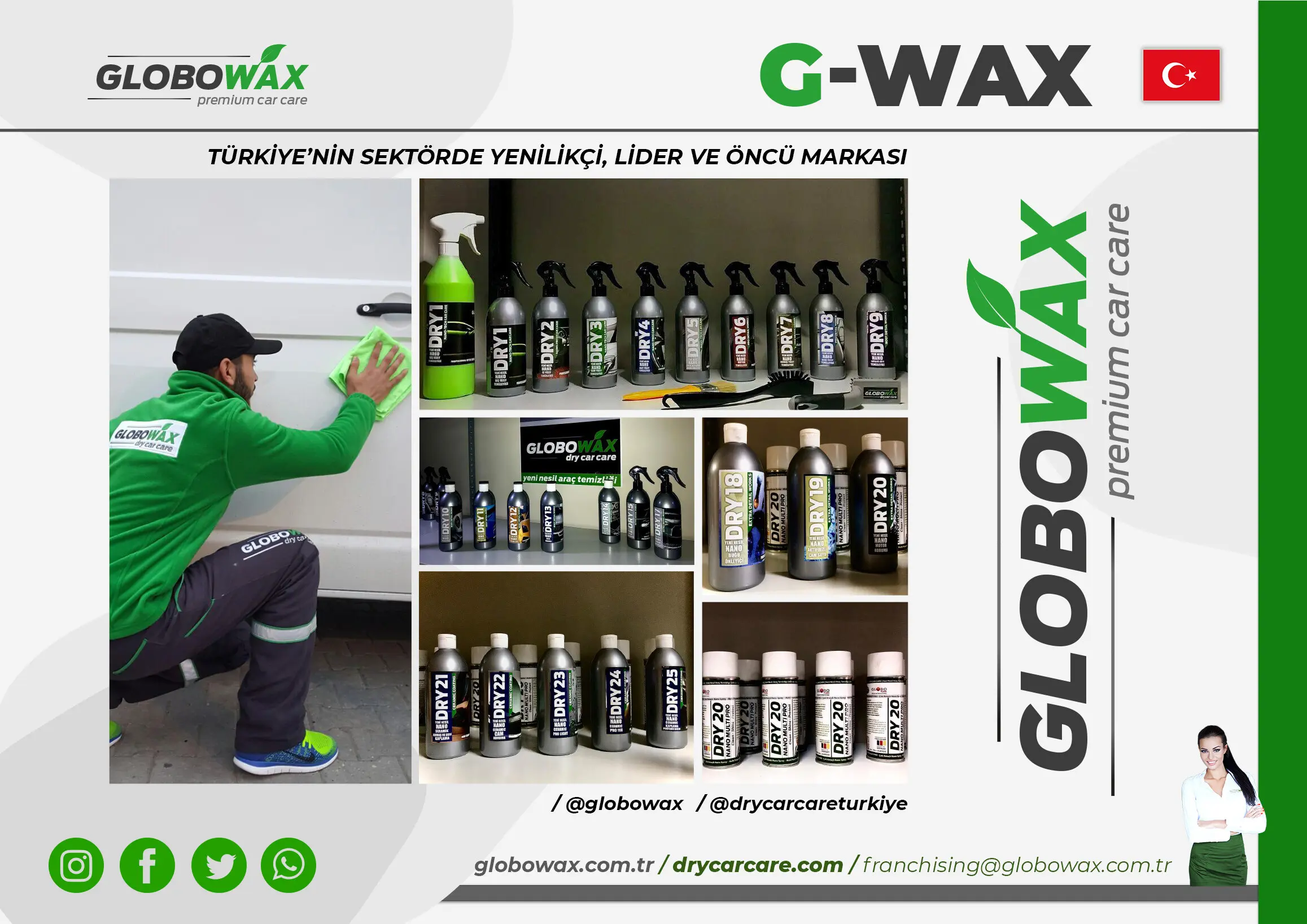 GLOBOWAX