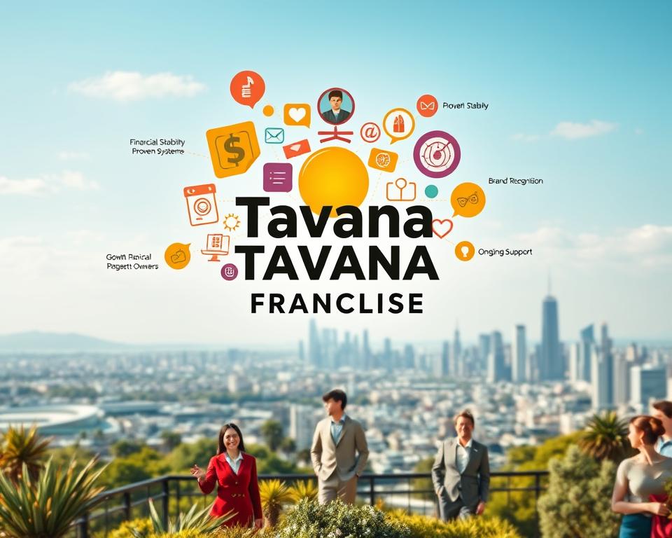 Why Franchise Ownership Could Be Right for You