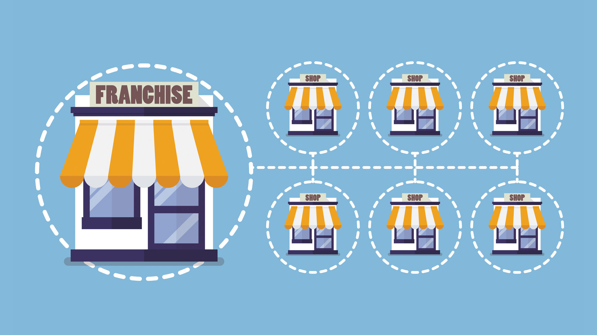 Is the Franchise Market Really Profitable?